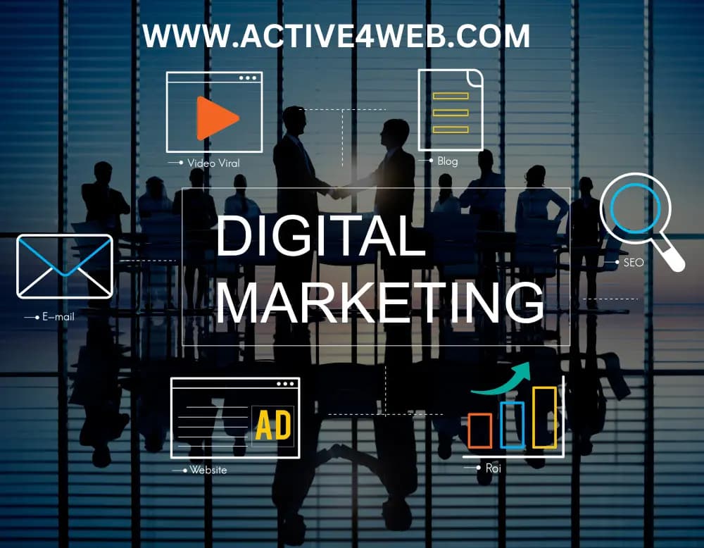 blog Types of Digital Marketing: Your Complete Guide and Which One is More Effective